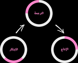 images 1
